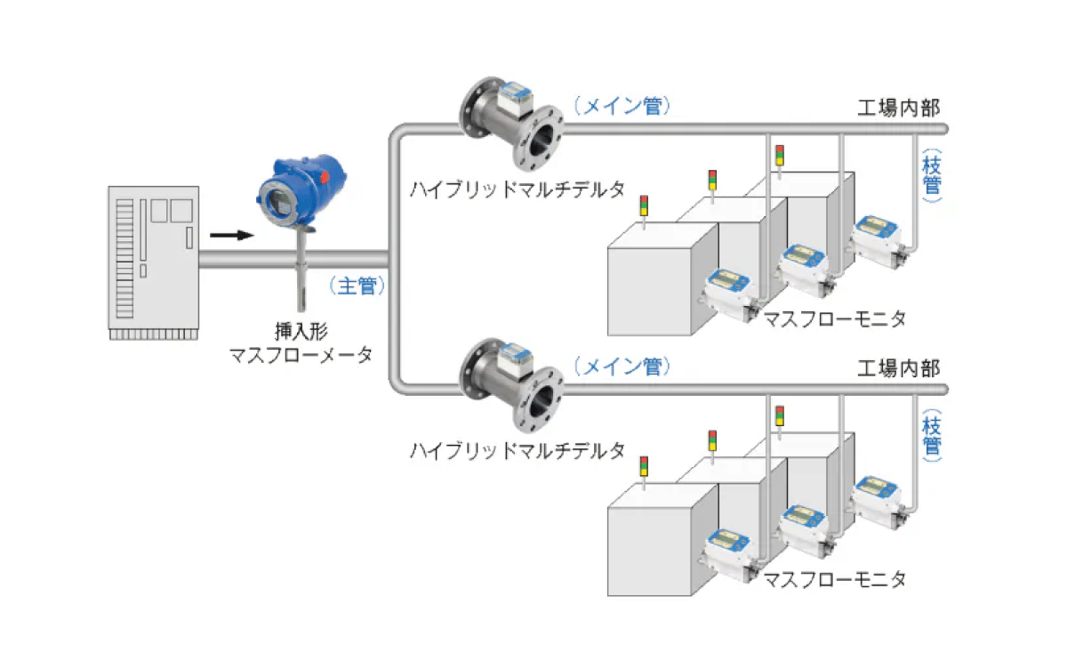 Oval Flowmeter 18 (1)